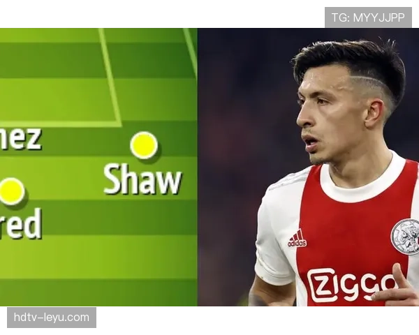 曼联阵容深度分析:当前阶段主力框架稳固,替补厚度有待提升 曼联阵容深度分析:当前阶段主力框架稳固,替补厚度有待提升