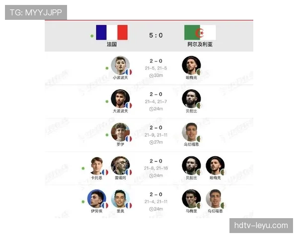 阿尔及利亚冲击2026世界杯:出线前景与阵容挑战分析 阿尔及利亚冲击2026世界杯:出线前景与阵容挑战分析